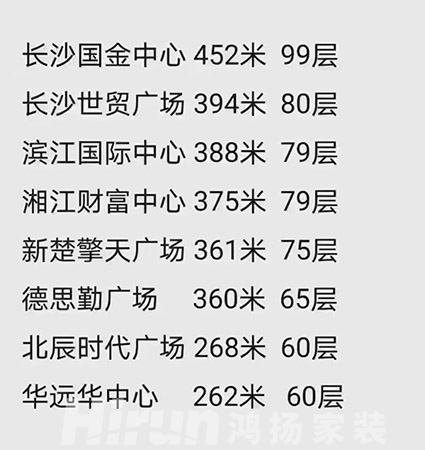 看球就要喊出來(lái)！不被鄰居投訴的隔音降噪指南，來(lái)嚕！